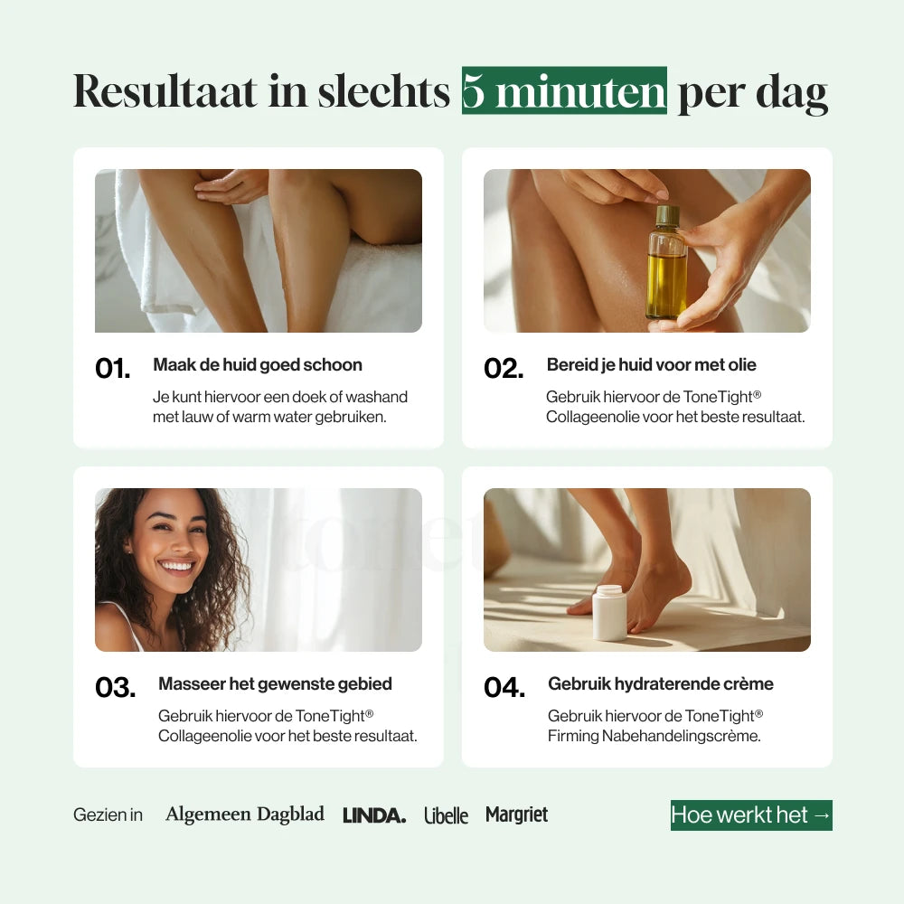 ToneTight® SmoothSkin Pro